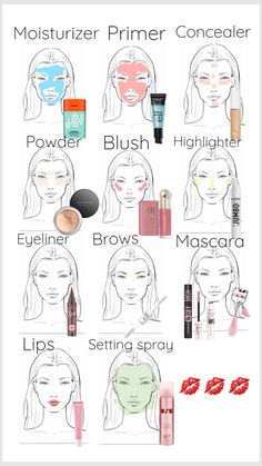 Makeup Routine Guide, Teknik Makeup, Makeup At Home, Makeup Order, Simple Makeup Tips, Makeup Face Charts, Makeup Artist Tips, Makeup Help, Easy Makeup Tutorial