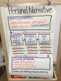 a sign with writing on it that says personal narrative and other things to do