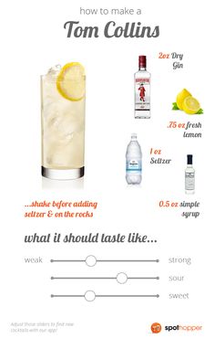 the ingredients for a tom collins cocktail are shown in this poster, including lemons and vodka