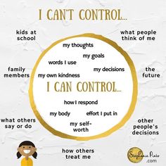 Emotional Intelligence Kids, Self Control Quotes, Circle Of Control, Intervention Classroom, Control Quotes, How To Control Emotions, Counseling Worksheets, Journal Tips, Behavior Plans