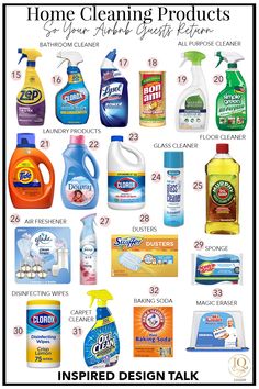 some cleaning products that are labeled in the same color and size as shown on this poster