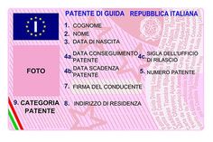 Berna e Roma hanno firmato il 13 maggio il rinnovo quinquennale della convenzione per il riconoscimento reciproco e la conversione delle licenze di condurre Economic Model, Periodic Table, Passenger, Collage, The World, Pins