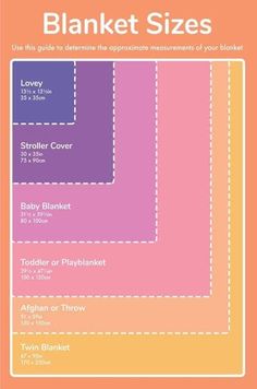 the color scheme for blanket sizes is shown in purple, orange and pink colors with white lines