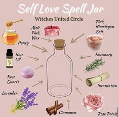 Lupercalia Altar, Lupercalia Ritual, Witches Ritual, Self Love Spell Jar, Love Magick, Love Spell Jar, Self Love Spell, Witches Jar, Wicca Recipes