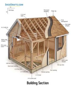 the structure of a house with parts labeled