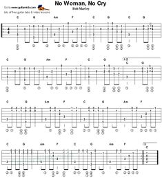 the guitar tab that has been made to play no woman, no cry on it