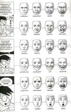 an image of different facial expressions on a sheet of paper with words written below it