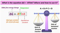 Delta G = -RTlnK, what is it, where and how to use it? Electrochemical Cell, Redox Reactions, Chemical Equation, Acetic Acid, Chemical Reactions, Free Energy, The Basics, Being Used