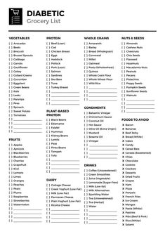 diabetic grocery list What To Eat If You Are Prediabetic, List Of Foods Diabetics Can Eat, Food Chart For Diabetics, Food To Avoid For Diabetics, Prediabetes Food List, Grocery List For Diabetics, Food For Diabetics To Eat List, Shopping List For Diabetics, Food List For Diabetics