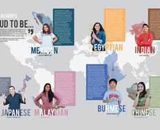 an image of people that are in different languages on the world map with words around them