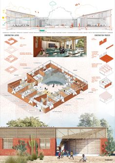 an architectural diagram shows the various parts of a building and how they are used to make it