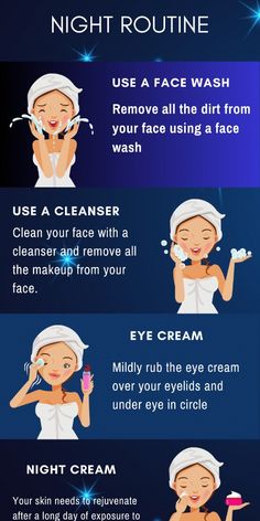 how to use the night routine for glowing eyes and lips info poster with instructions on how to use the night routine