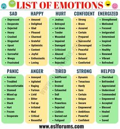 the list of emotions for kids