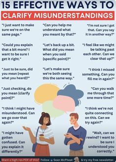 an info poster with two people talking to each other and the words'15 effective ways to clarify mis - understanding '