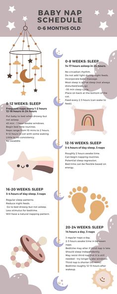 the baby nap schedule is shown in this graphic style, with stars and clouds above it