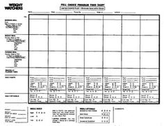 Old Weight Watchers Plan, Ww Plans, Start Diet, Ww Food