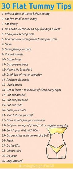 Causes Of Weight Gain Teenage Girl #Beer,Wine,Cocktails,Liqueurs,Spiritssensations Flat Tummy Tips, Remove Belly Fat, Natural Therapy, Flat Tummy, Dr Pepper, Fat Fast, How To Slim Down, Diet And Nutrition, Lose Belly