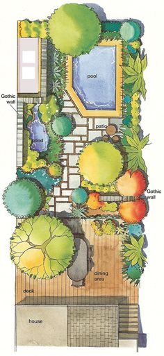 a drawing of a garden design with lots of trees and plants around it, including an above ground swimming pool