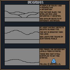 an old - school computer screen showing the instructions for how to use different types of computers