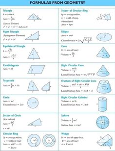 the worksheet is shown with diagrams for different shapes and sizes, including triangles