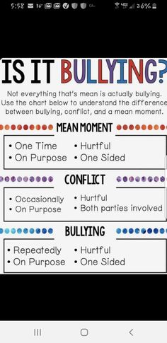 School Social Work, Counseling Activities, Social Emotional Skills, Counseling Resources, Classroom Behavior, Emotional Skills, School Psychology, Character Education