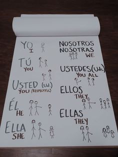 a piece of paper with stickers on it that says, nosotros nosotras we usted