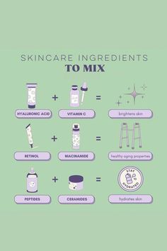 What Not To Combine In Skincare, Skincare Dos And Donts Ingredients, Skincare Do Not Combine, Skincare Ingredients Combination, Dos And Donts Skincare, Mixed Skin Care Routine, Acids For Skincare, Skincare Ingredients To Avoid Mixing, Skincare Dos And Donts