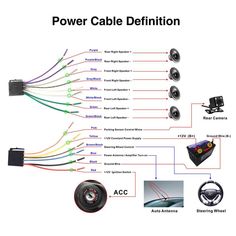 the wiring diagram shows how to wire up and install an auxiliary vehicle's power cable