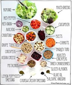 an image of different types of salads in bowls on a white background with text