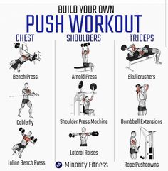 a poster showing how to do push workouts for the shoulders and chest, with instructions on