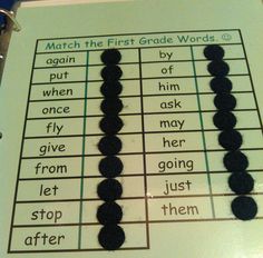 a close up of a sheet of paper with words on it and two rows of black circles