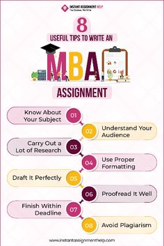 the 8 useful tips to write an mba assignment