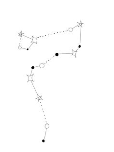 the zodiac sign is drawn in black and white, with stars on it's side