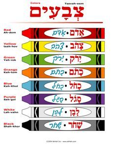 the names of different colored crayons are shown