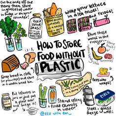 how to store food without plastic is shown in this hand - drawn illustration, with the words'how to store food without plastic'written on it