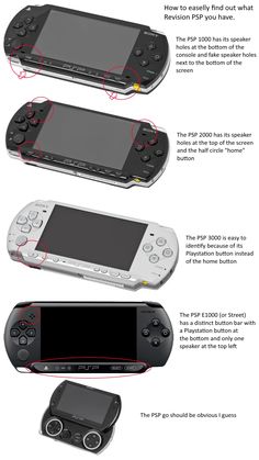 an info sheet shows the different types of electronic devices and their functions to operate them