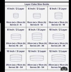 the sizes and measurements of cake pans are shown in this graphic above it's description