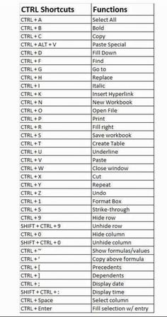 a table with the names and numbers of different types of programming devices, including an open source