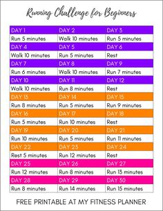 running challenge Running Challenge For Beginners, 30 Day Running Challenge, Starting To Run, Building Stamina, Running Challenge, Fitness Planner Printable, Ab Challenge, Squat Challenge, 30 Day Fitness