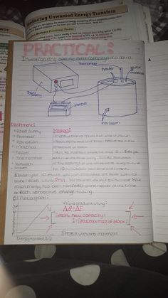 an open book with diagrams on it