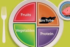 a plate that has different types of food on it with the words you tube written below