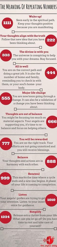 Seeing Repeating Numbers, Numbers Meaning, Repeating Numbers, Numerology Calculation, Numerology Life Path, Numerology Numbers, Numerology Chart, Angel Number Meanings, Astrology Numerology