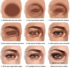 how to draw an eye step by step for beginners with pictures and text below