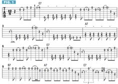 the guitar tab that shows how to play it