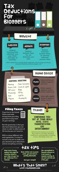 an info sheet with different types of information on the front and back of each page