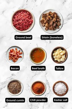 an image of different types of meats in bowls on a marble counter top with text overlay