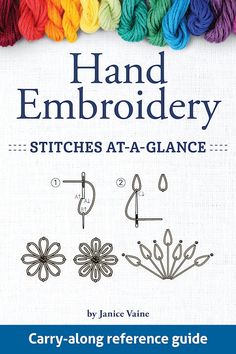 the book cover for hand embroidery stitches at - a - glance by jamie valine