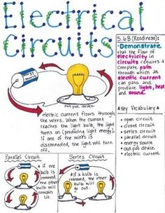 an electrical circuit diagram is shown in this graphic drawing lesson for students to learn how to use