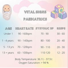 a baby's birth info sheet with the date and time to be born,