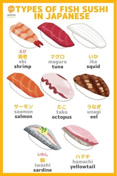 different types of sushi in japanese with the words on it and an image of them